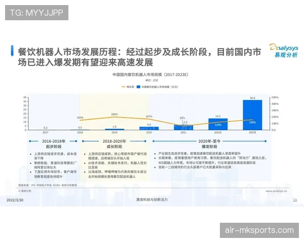 新赛季规则调整重磅出炉，足球官方力推比赛公正性与观赏性双提升