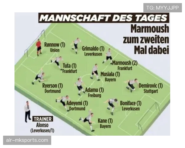 未来顶级中锋候选：博尼法斯的历史定位