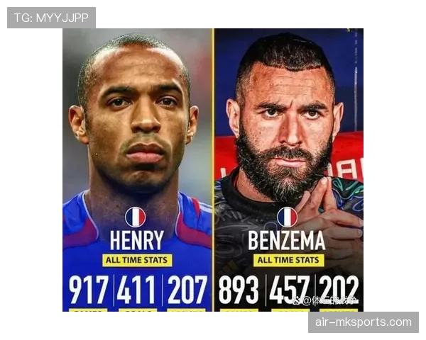 本泽马vs亨利：法国传奇锋线战术适配性与大赛效率差距在哪