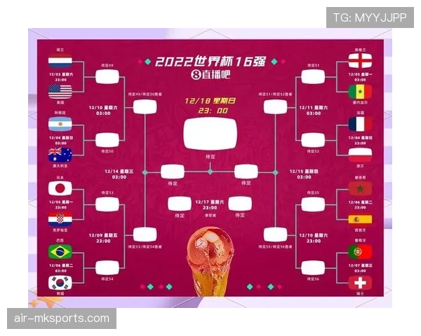 2026世界杯完整版赛制资格详解